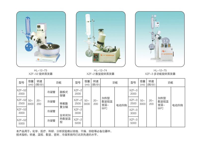 HL-12-74 XZF-2 數(shù)顯旋轉蒸發(fā)器
