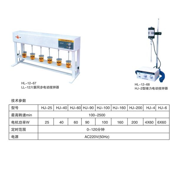 HL--12-68 JJ-1 型增力電動(dòng)攪拌器